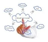 Technology Solution Architect