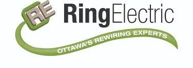 Electrical Panel Replacement in Ottawa