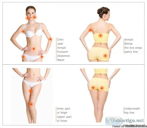 liposuction Surgery Orange County
