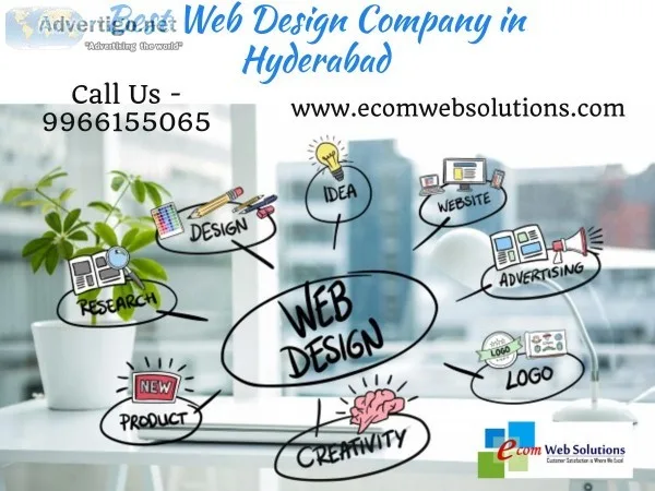 Responsive Website Designing and Development Services in India