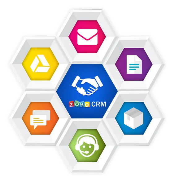 Zoho CRM Certified Solutions for Business Demand CloudLynda