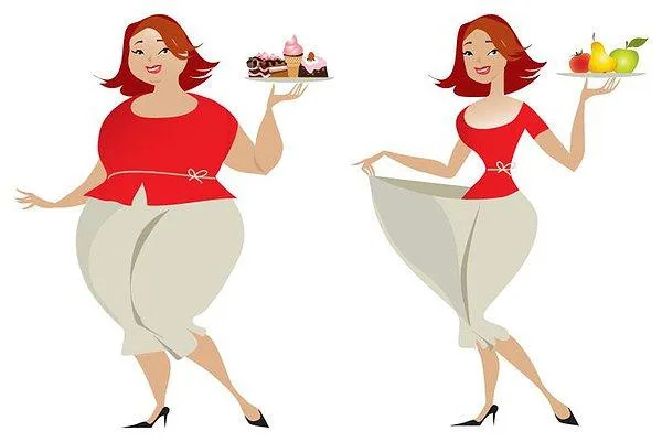 Weight Loss Surgery in india