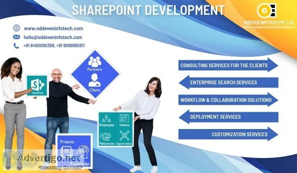 Sharepoint Development Company Ahmedabad  Oddeven Infotech