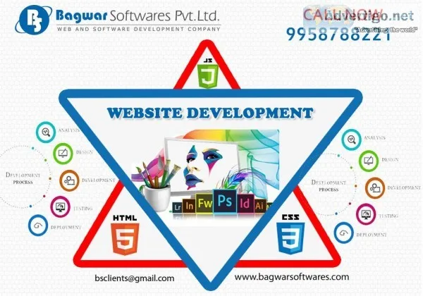 Get website Design services of the best level