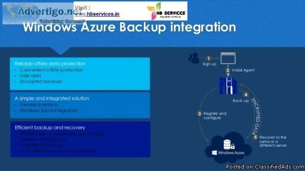 Microsoft Azure Training With Exam center in Adyar  Call 8939273