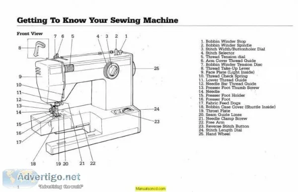 Montgomery Ward 1948 Sewing Machine Instruction Manual