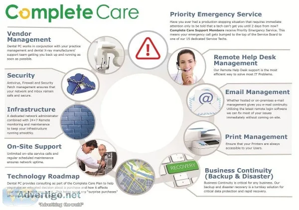 Myrtle Beach Computer Repair