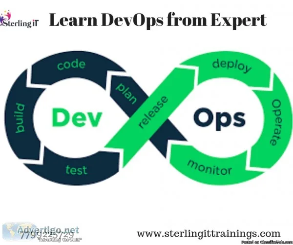 DevOps training in Madhapur