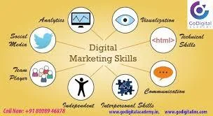 social media marketing training institute in markapur