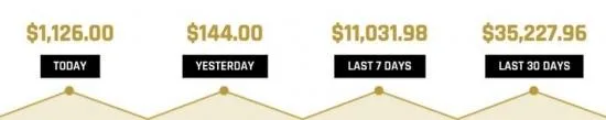 Six Figure Income Earners Tells All ...