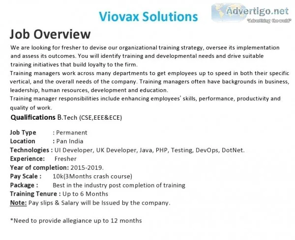 Immediate openings for one of our client