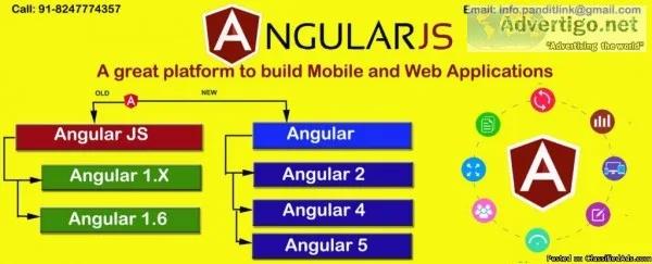 angularjs training in Hyderabad