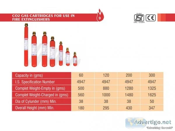co2 Gas Cartridges Fire NOC Fire Services Mumbai India