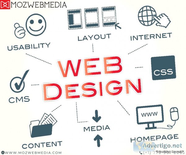 Website Design Company in Chicago
