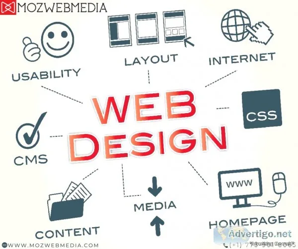 Website Design Company in Chicago