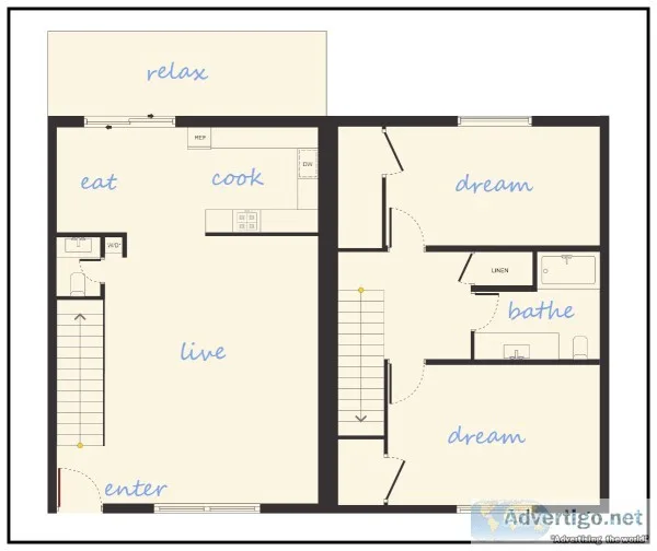 2 Bed  1.5 Bath townhouse in Denton in Prime Location