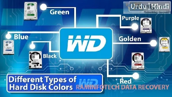 western digital data recovery chennai