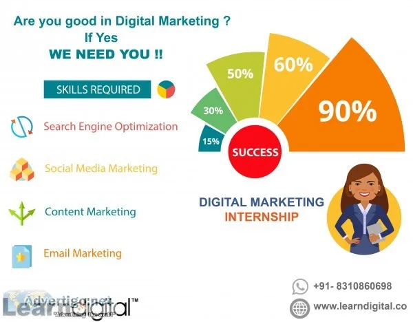 Digital mrketing service