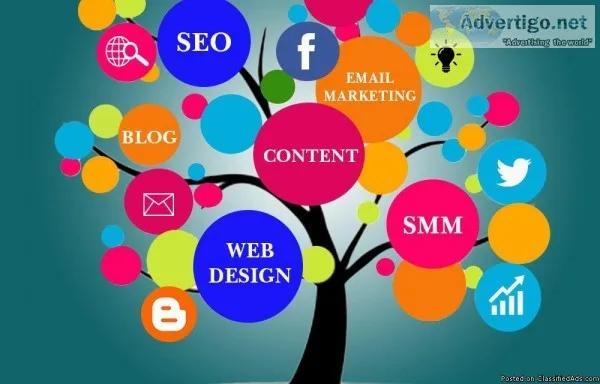 Bookmarking Submission List