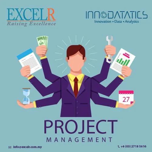 pmp course