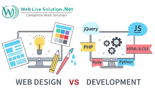 Website Designing Company in Delhi
