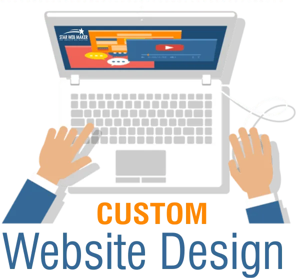 Now Get Customized WordPress Business Website at Best Prices Eve