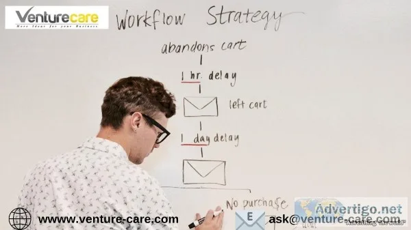 Business Strategies Business consultant services in Pune