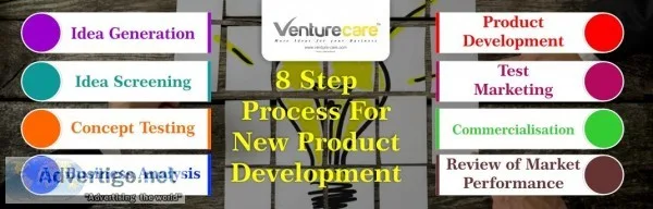 Business plan  strategist   Business plan for Startup in Pune