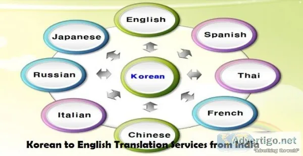 Certified Korean Translation Services in Delhi India