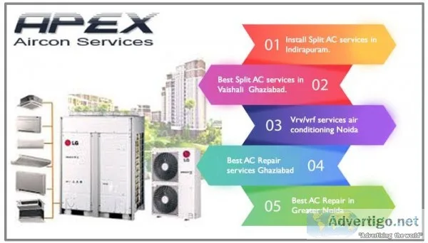 AC Repair in Greater Noida