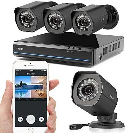 Brand New CCTV Cameras for sale