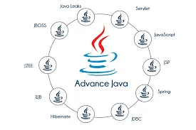 Best Training institute in thaneMumbai and Navi Mumbai
