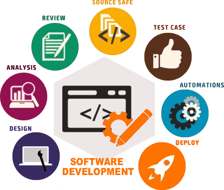 Josoftech - Software Development
