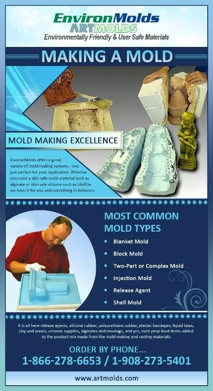 Ever thought of making a mold