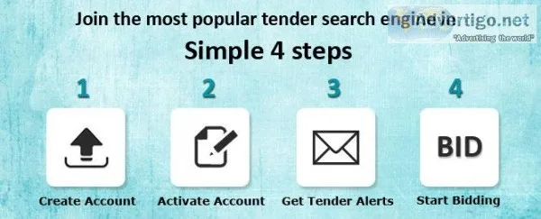 Access Control TendersTime Attendance Tenders