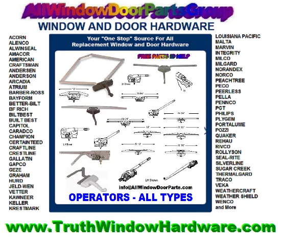 Truth Casement - Hinged Window Hardware  Awning Windows Sliders 