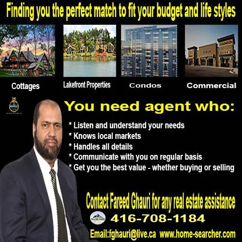 Buy Sell Lease or Invest