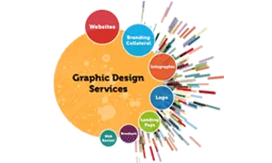 Graphic Design Agency
