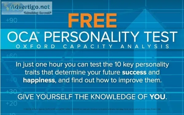 PERSONALITY AND IQ TESTING