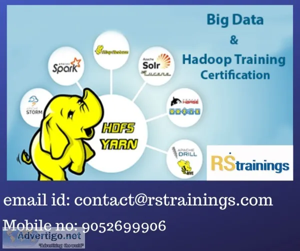 Hadoop  Training In Hyderabad
