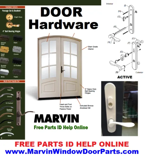 Multipoint Locking System Parts Doors and Windows Patio Doors - 