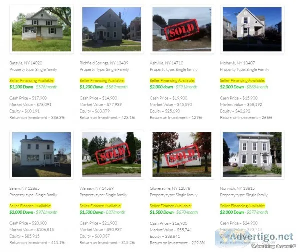 Rent-To-Own Homes and Seller Financing