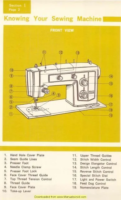 Kenmore 158.1802 Sewing Machine Instruction Manual