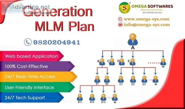 Generation MLM Plan Software Provider in India at reasonable cos