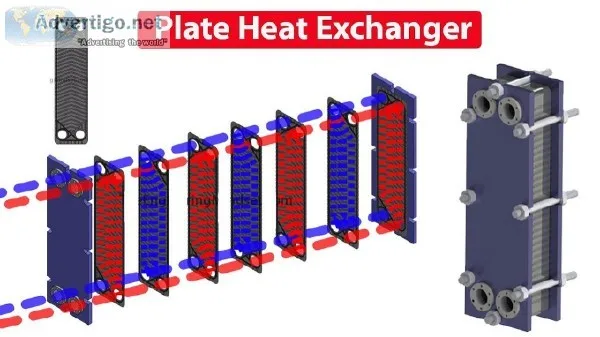 What is a Heat Exchanger and how it s work