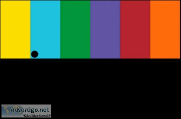 TV Commercial Production Companies Los Angeles