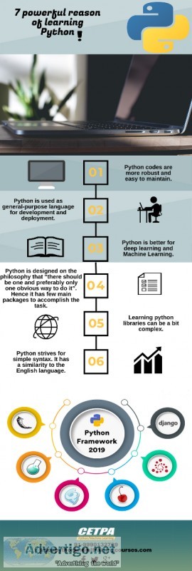 Amazing facts of python