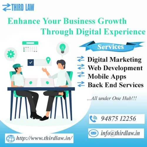 Digital Marketing Channels
