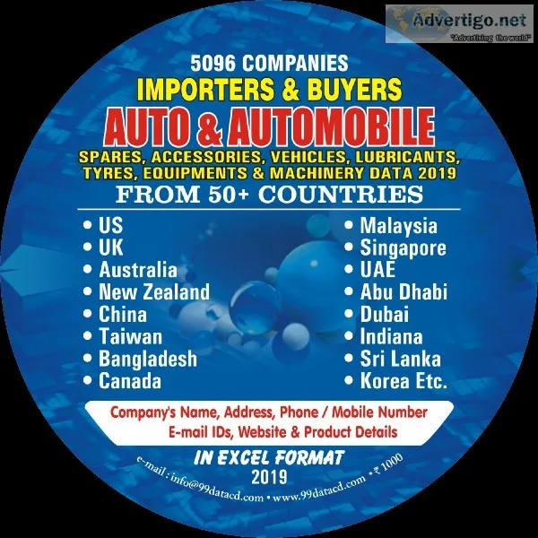 Gulf Countries B2b Database Services  International Business Dat