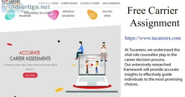 Free Career Test Provides The Right Direction For Career